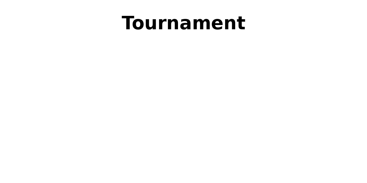 Tournament